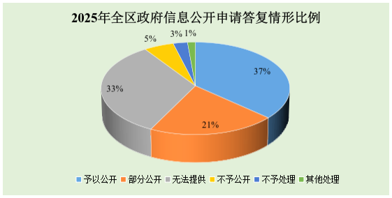 圖片3.png 圖片3.png