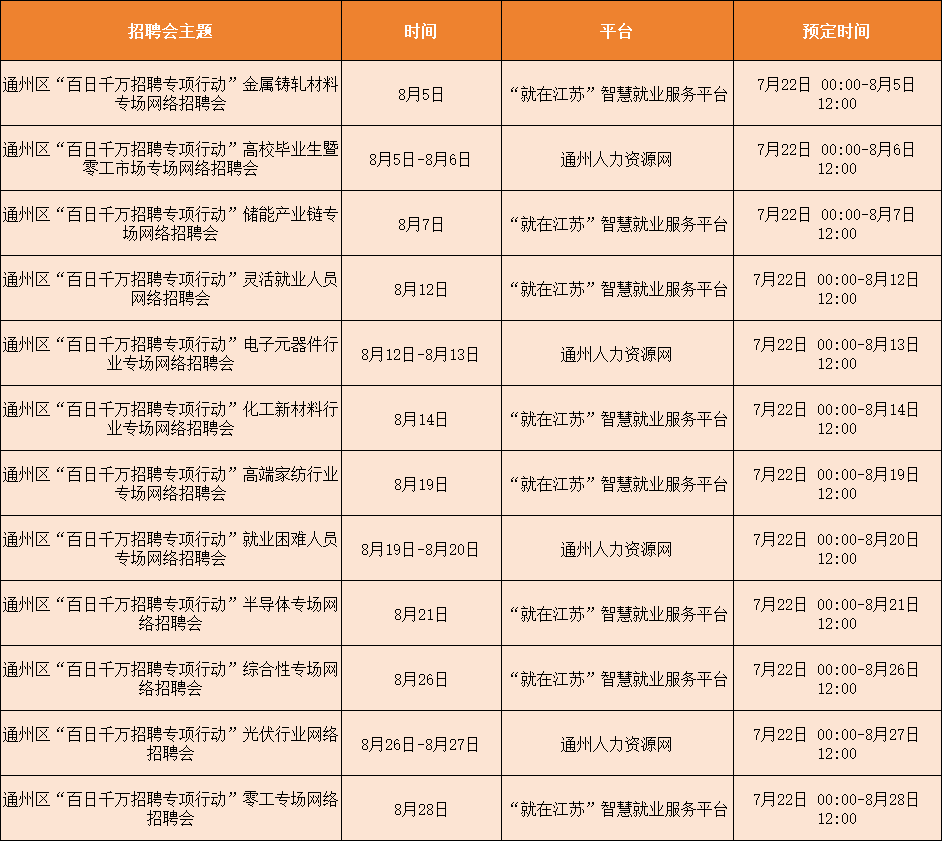 8月線上招聘會(huì).png