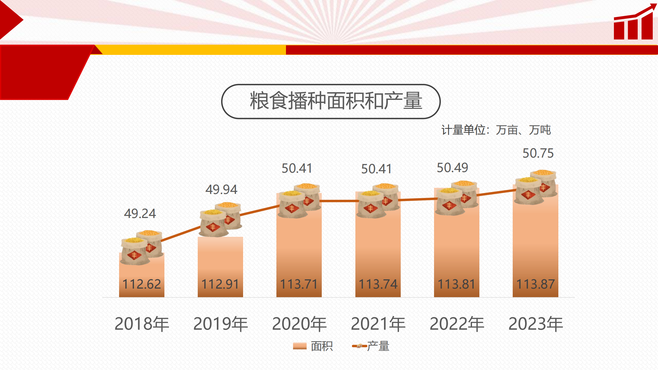 發(fā)通州網數據發(fā)布_02.png