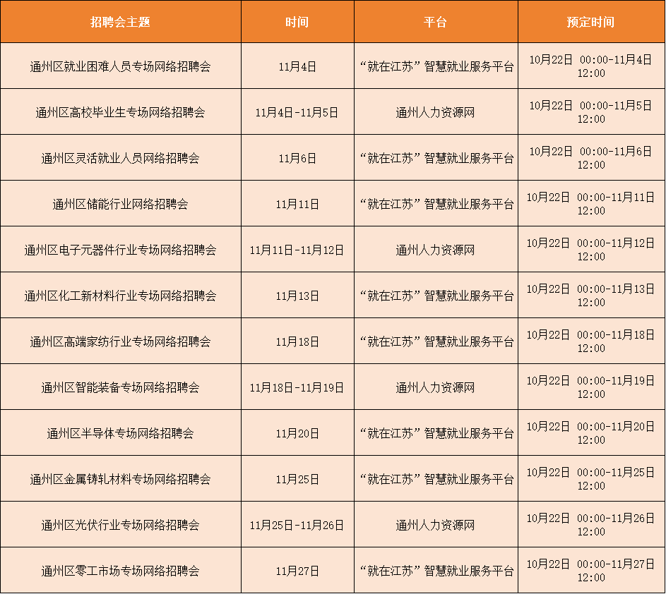 11月網(wǎng)絡(luò)招聘會(huì).png 11月網(wǎng)絡(luò)招聘會(huì).png