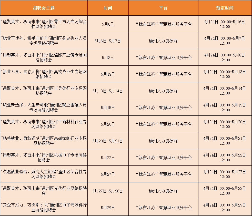網(wǎng)絡招聘會.png