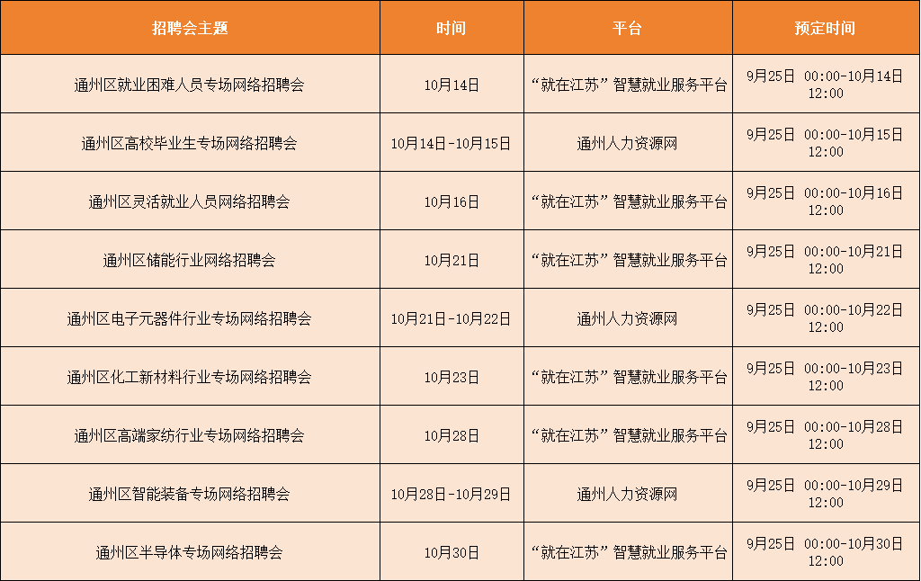 10月網(wǎng)絡(luò)招聘會.png 10月網(wǎng)絡(luò)招聘會.png