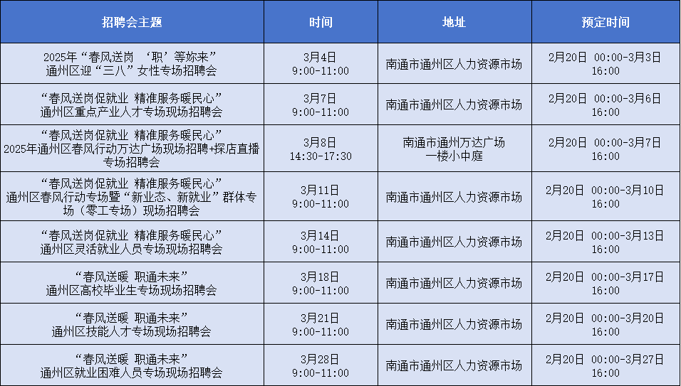 現(xiàn)場(chǎng)招聘會(huì).png