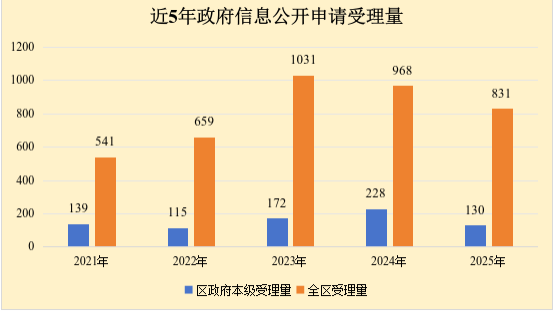 圖片2.png 圖片2.png