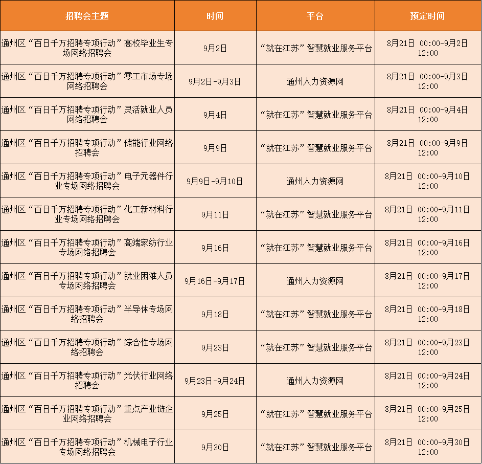 9月網(wǎng)絡(luò)招聘會.png 9月網(wǎng)絡(luò)招聘會.png